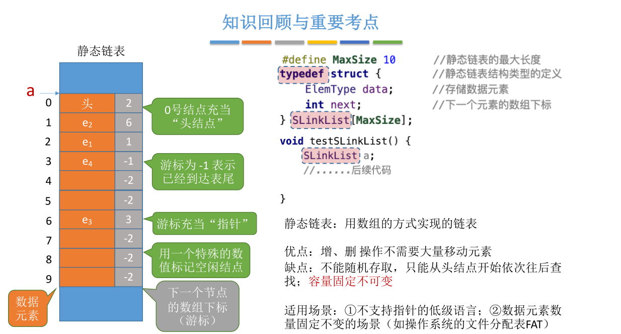 image-20221125072424781