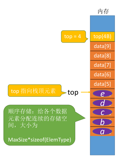 image-20221125081813058