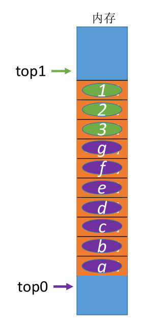 image-20221125082812178