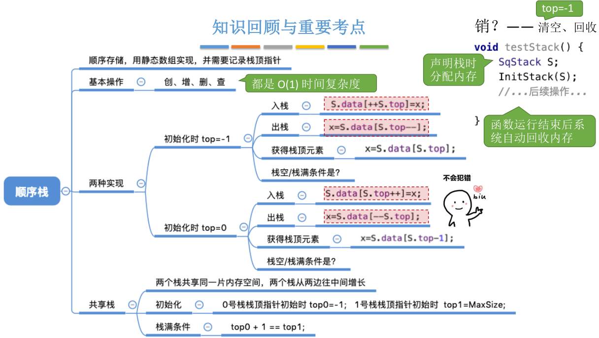 image-20221125083051801