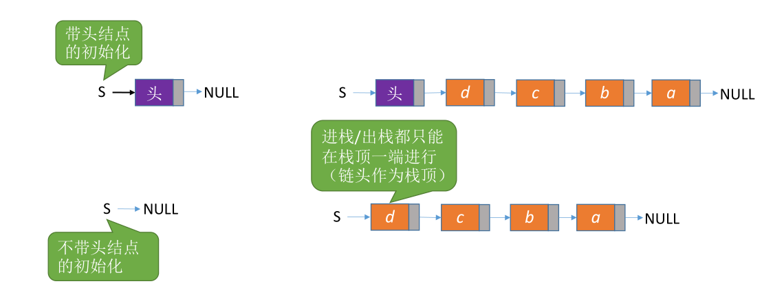 image-20221125083846350