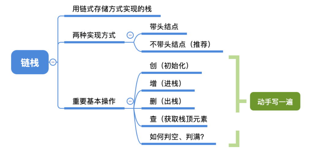 image-20221125083859980