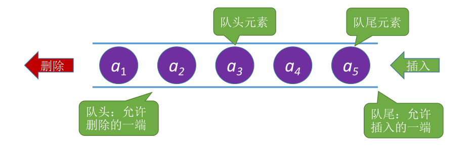 image-20221125084023544