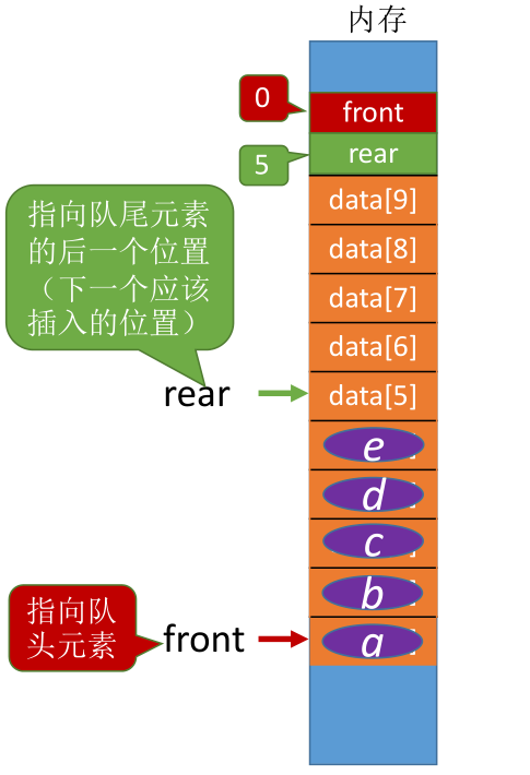 image-20221125084413785