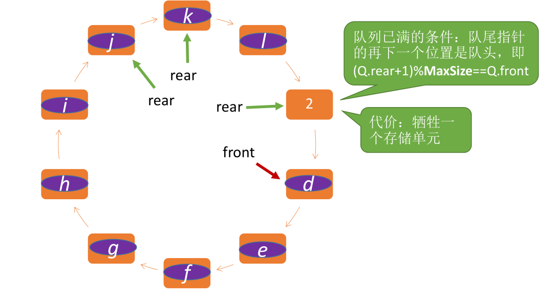 image-20221125085240905