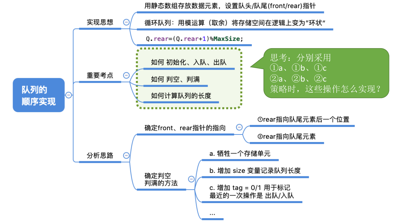 image-20221125091030482