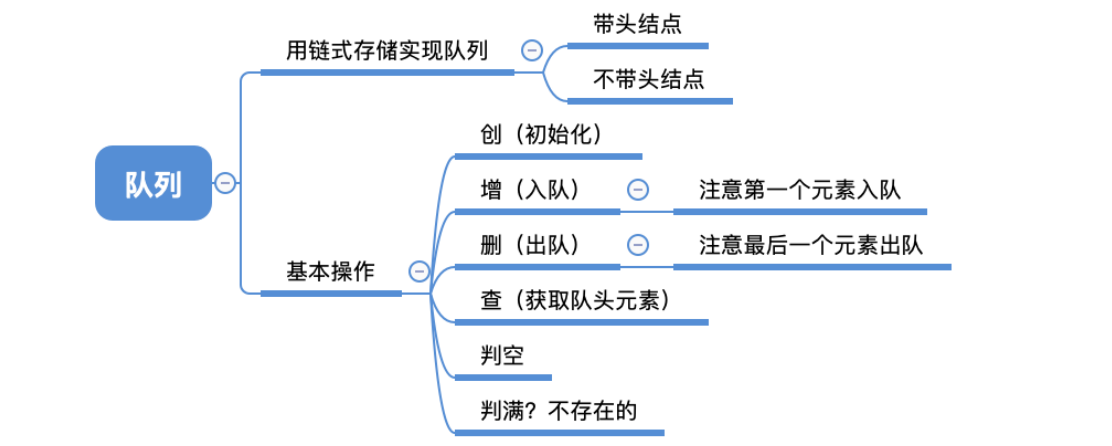 image-20221125095152563