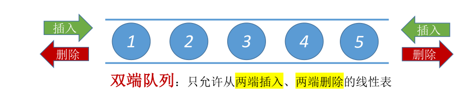 image-20221125095300983