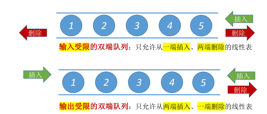 image-20221125095332810