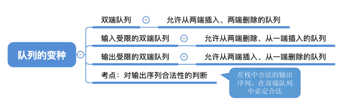 image-20221125160345373