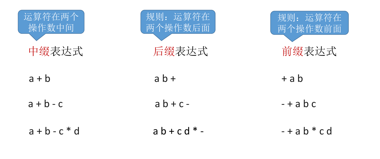 image-20221126064737322