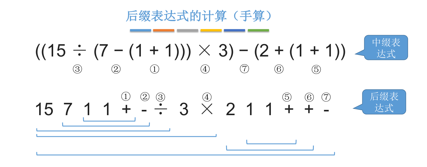 image-20221126070720509