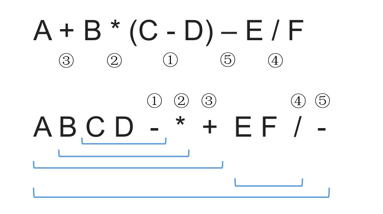 image-20221126070820476