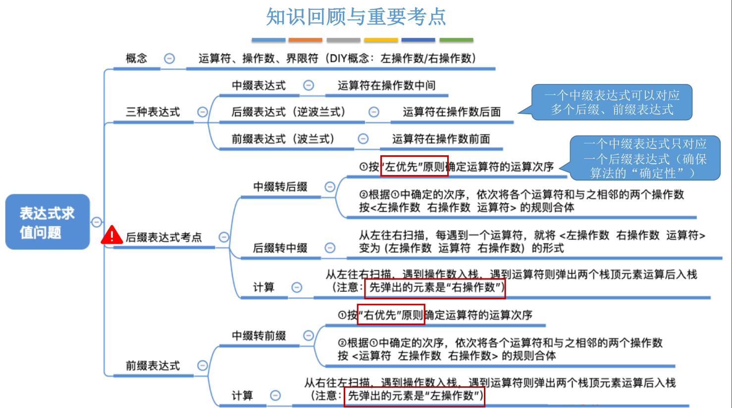 image-20221126072930561