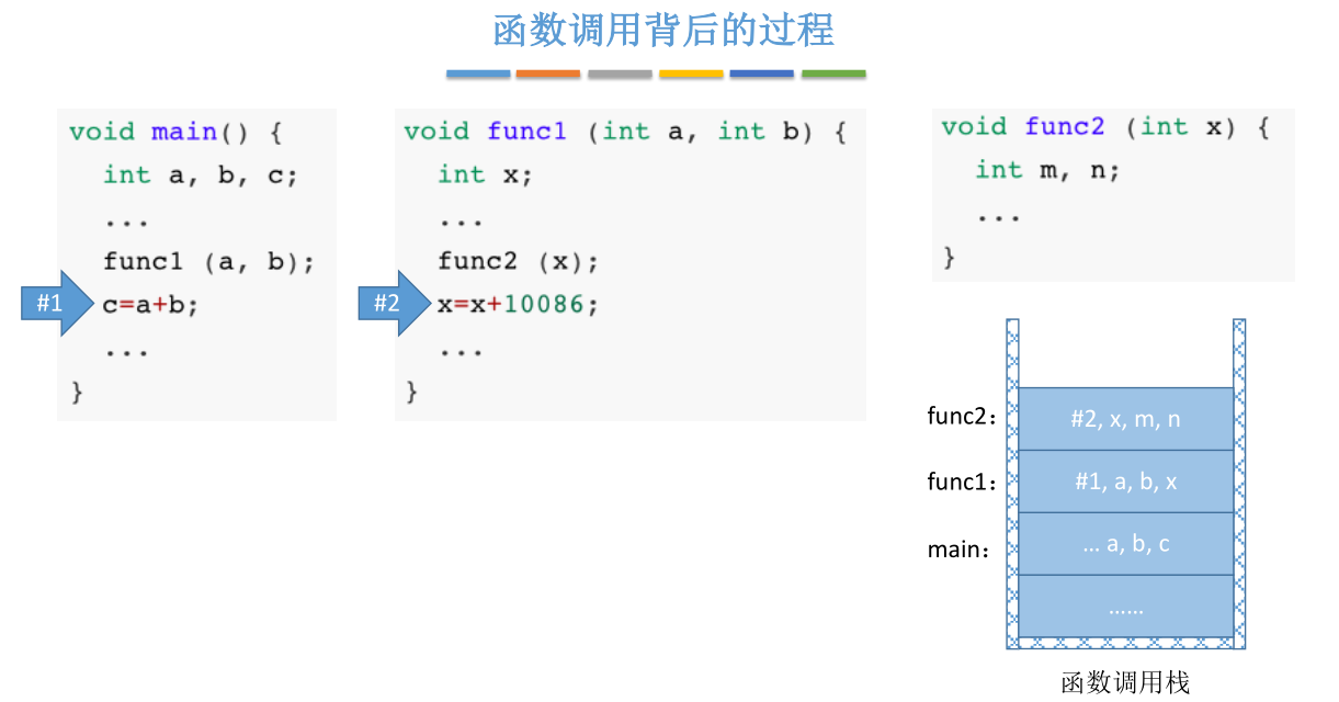 image-20221126082917404