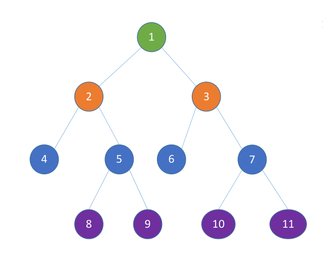 image-20221126083822298