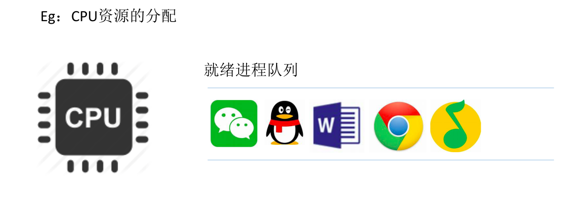 image-20221126084231974