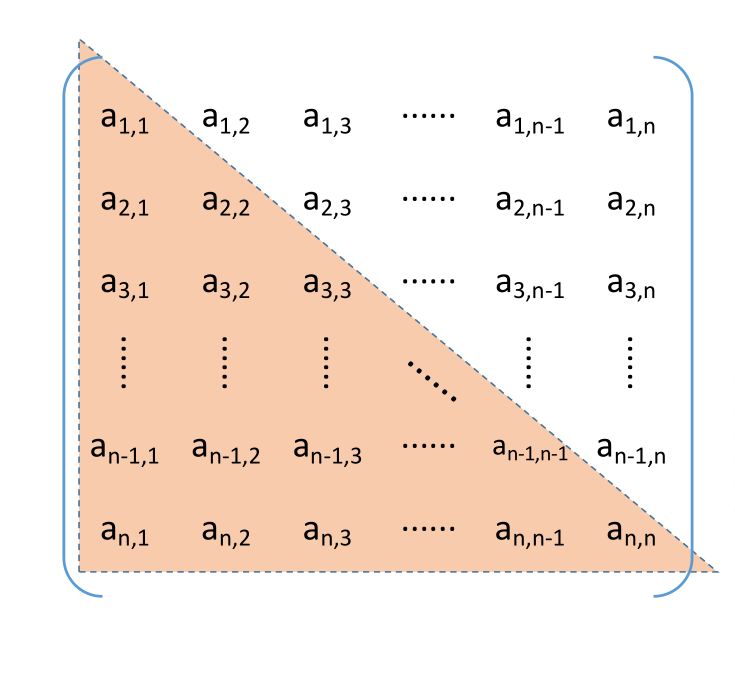 image-20221126090229483