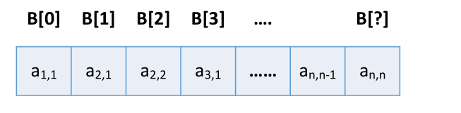 image-20221126090235986