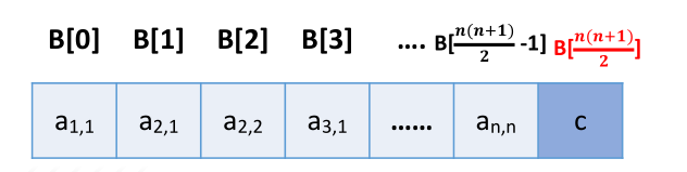 image-20221126091505869