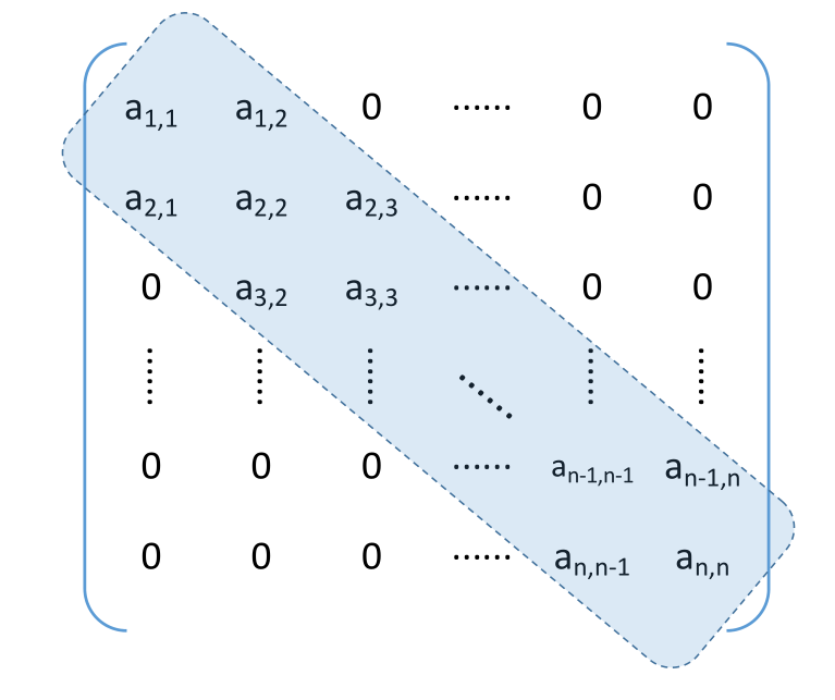 image-20221126091936569