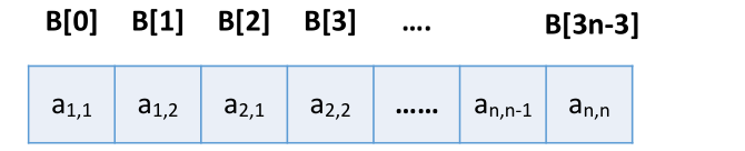 image-20221126092032015