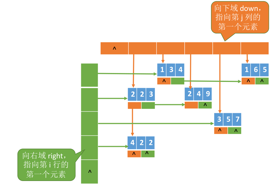 image-20221126094239564