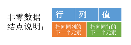 image-20221126094258491