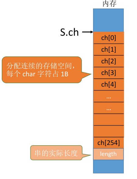 image-20221126101257070