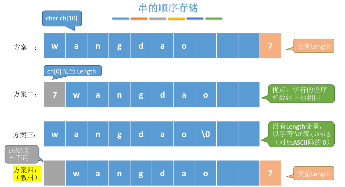 image-20221126101514424