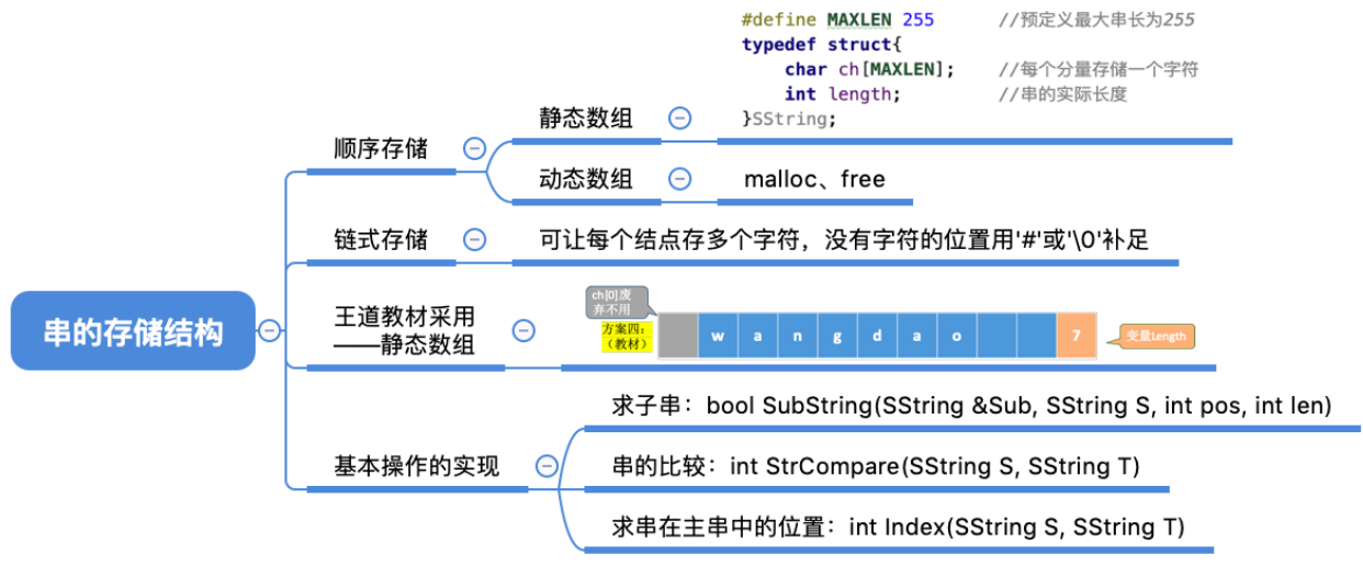 image-20221127063325855