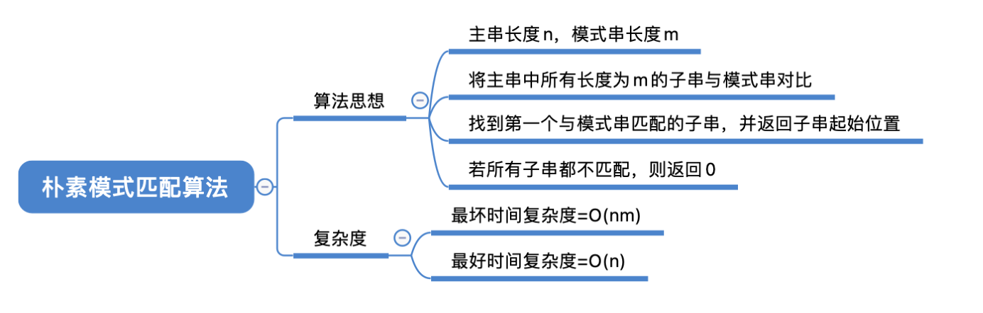 image-20221127064535194