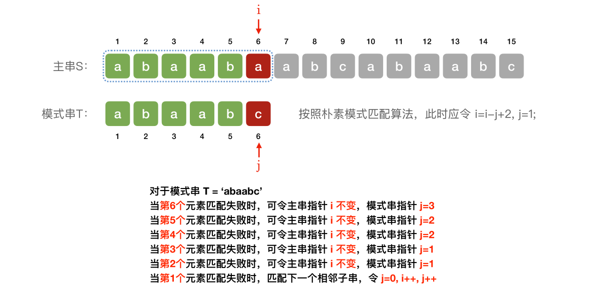 image-20221127065600383