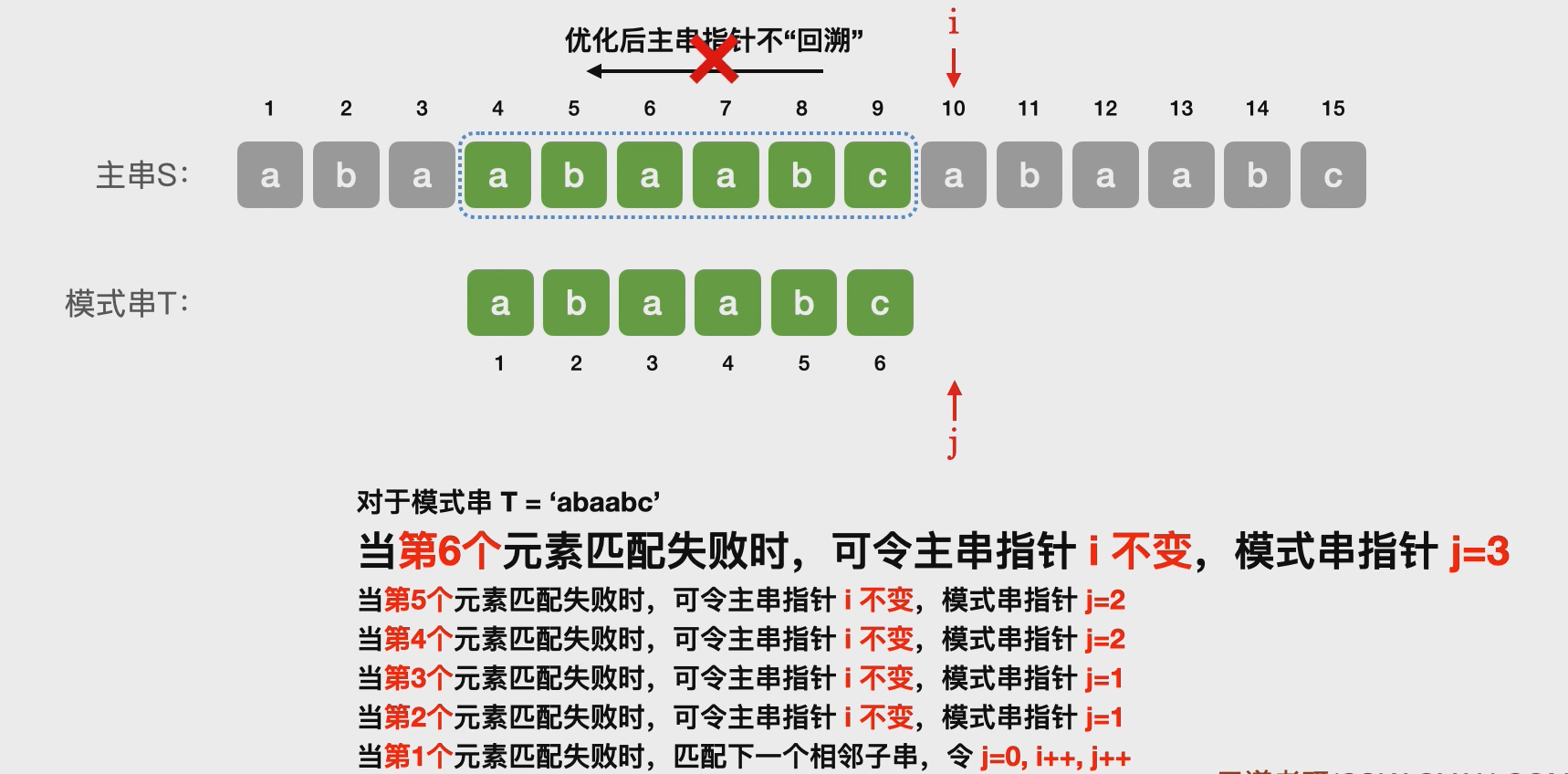 image-20221127065715477