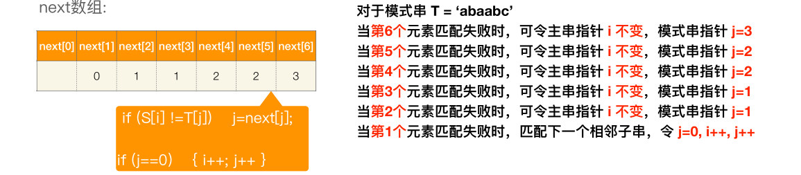 image-20221127070058090