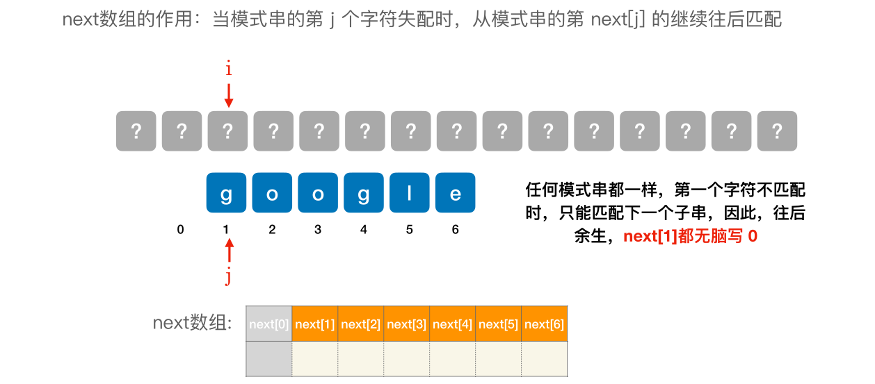 image-20221127073803147