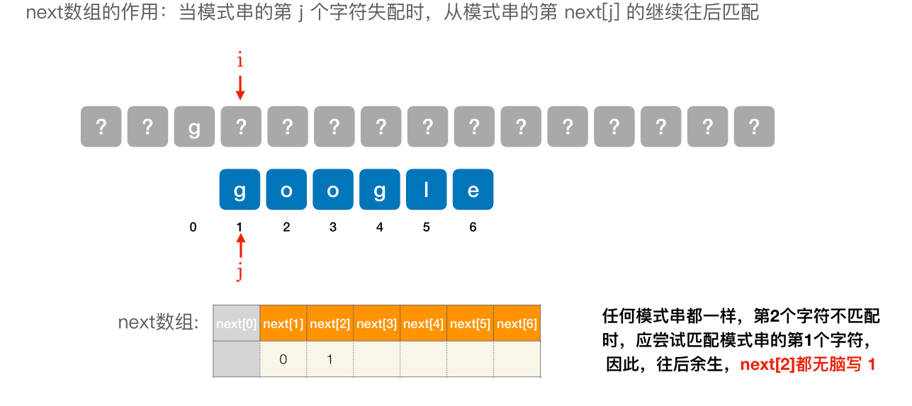 image-20221127073847403