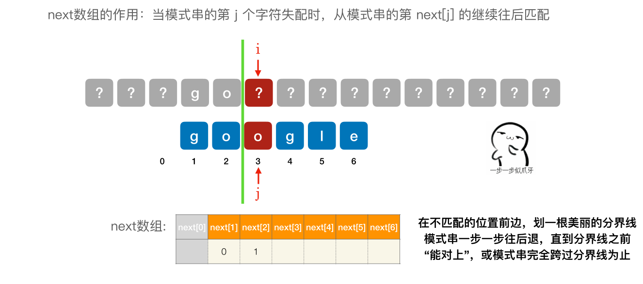 image-20221127073956496