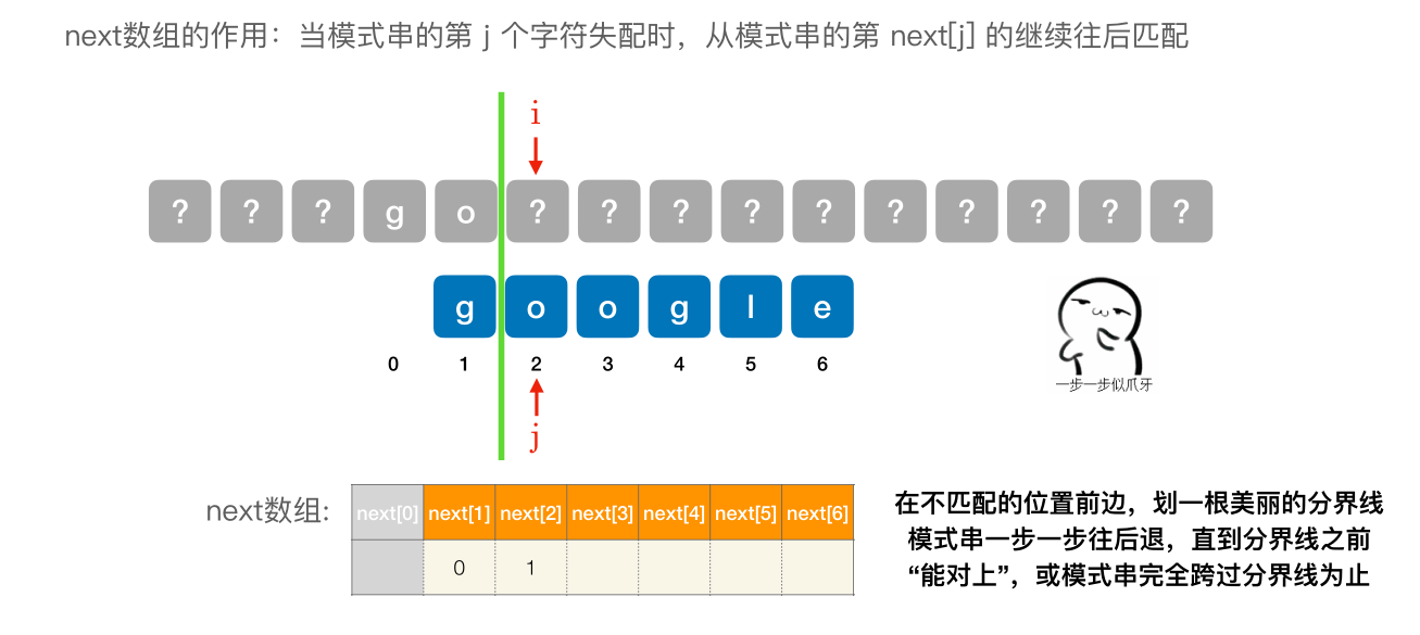 image-20221127074006687