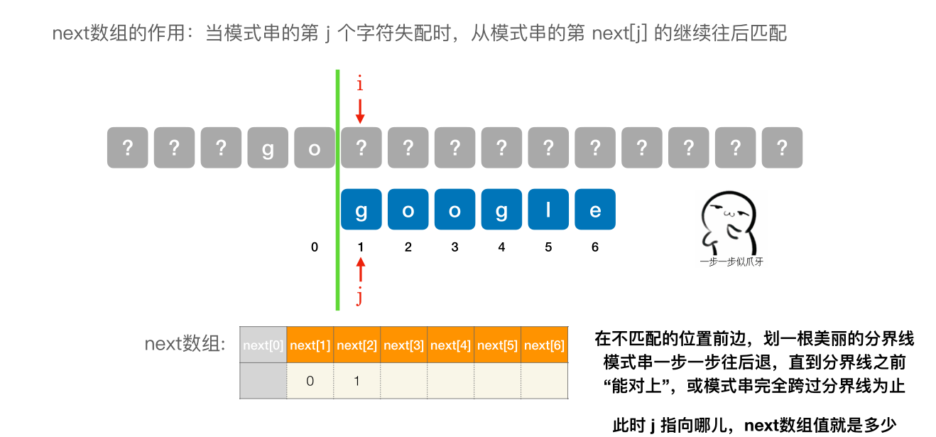 image-20221127074014496