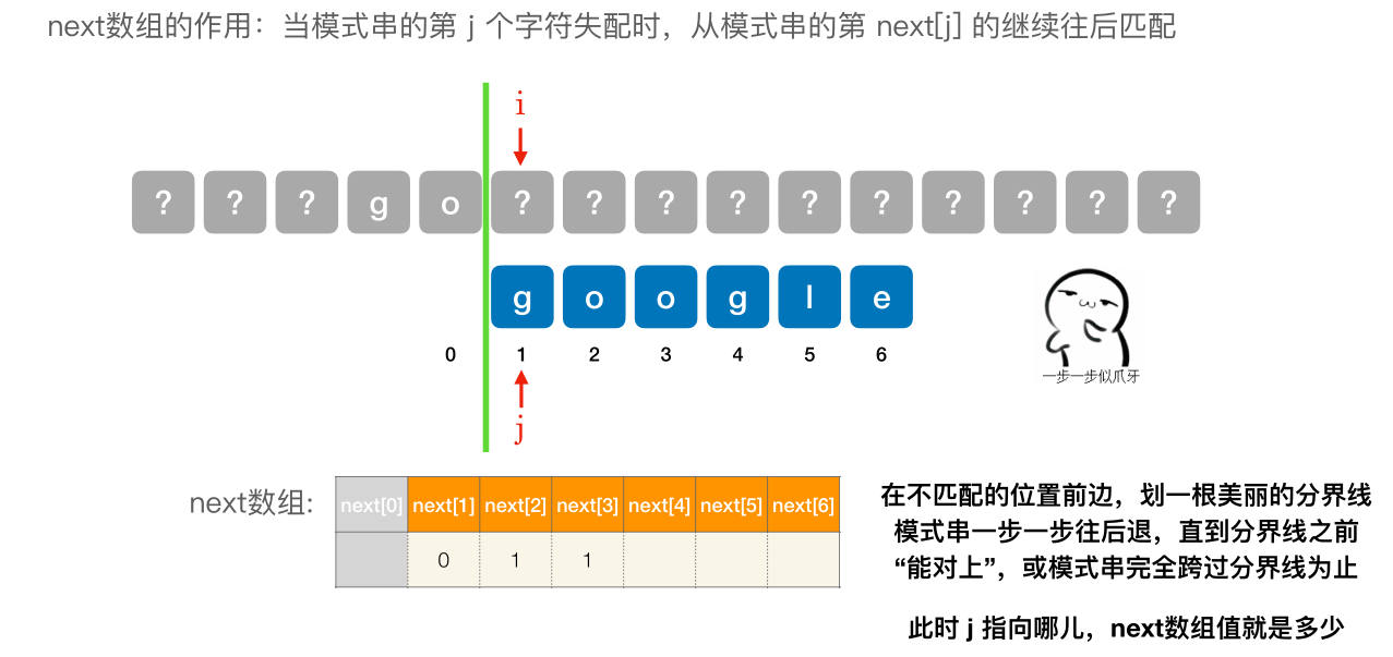 image-20221127074049647