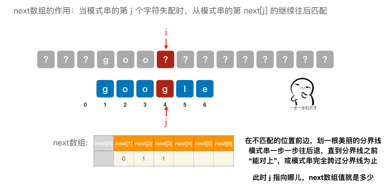 image-20221127074113987