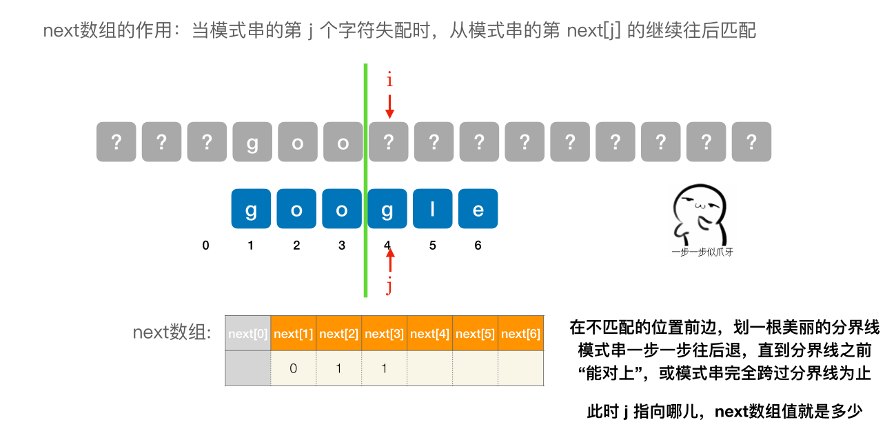 image-20221127074122318