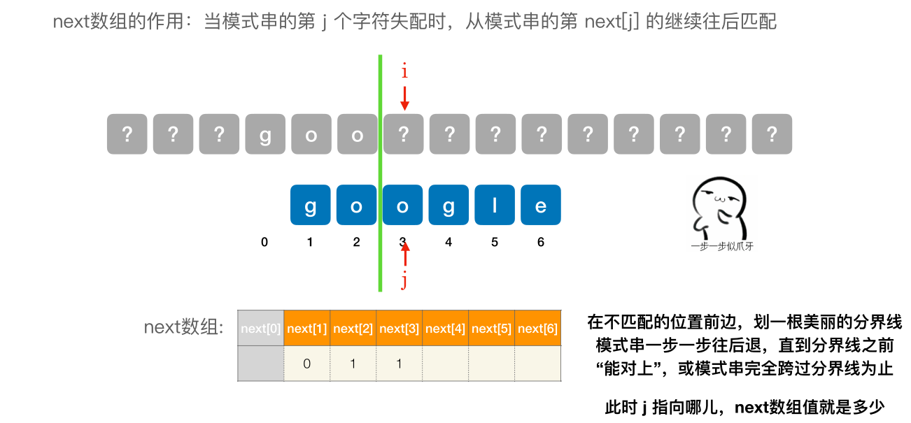 image-20221127074133398