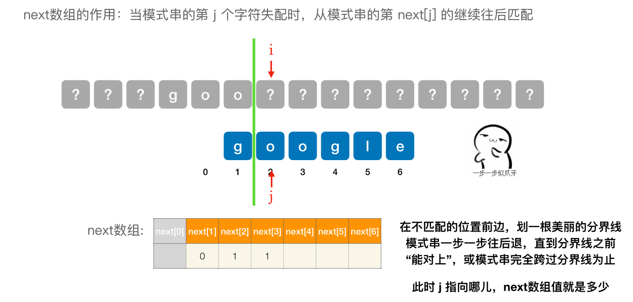 image-20221127074203722