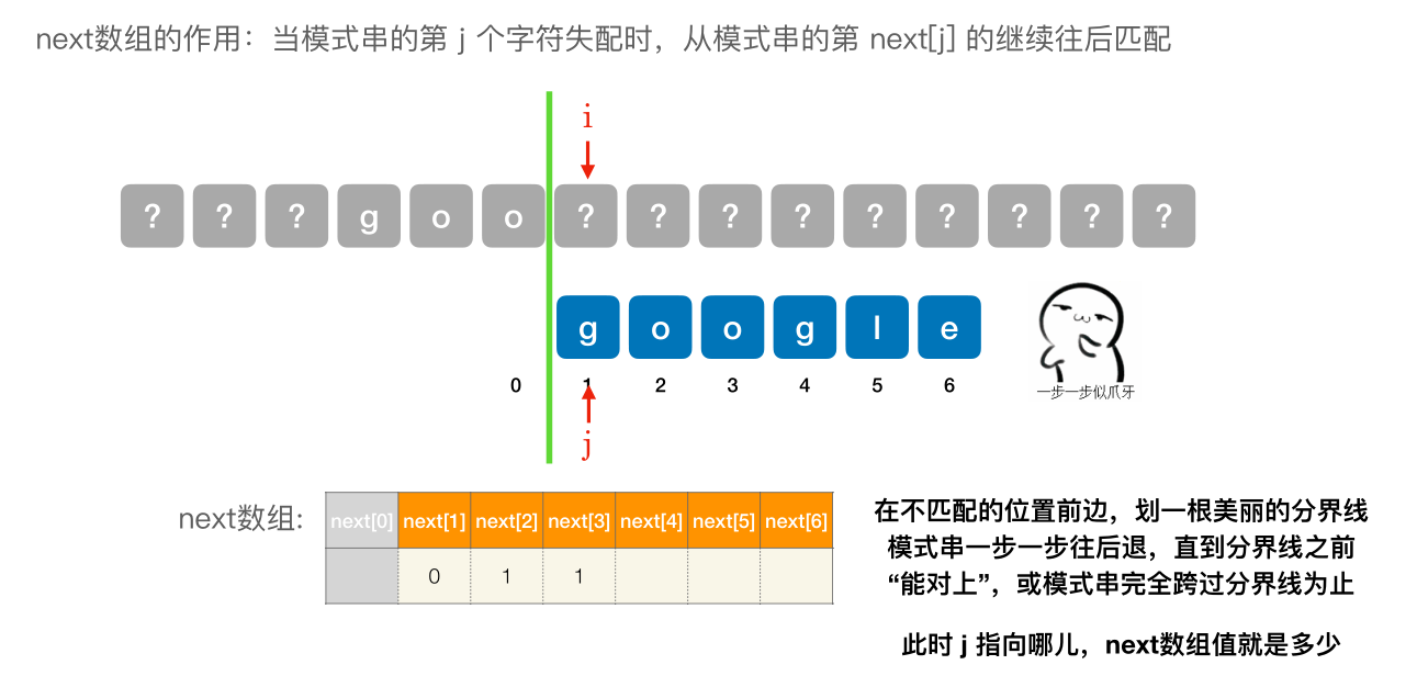 image-20221127074212156