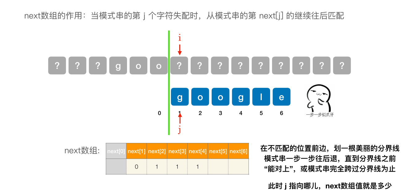 image-20221127074228790