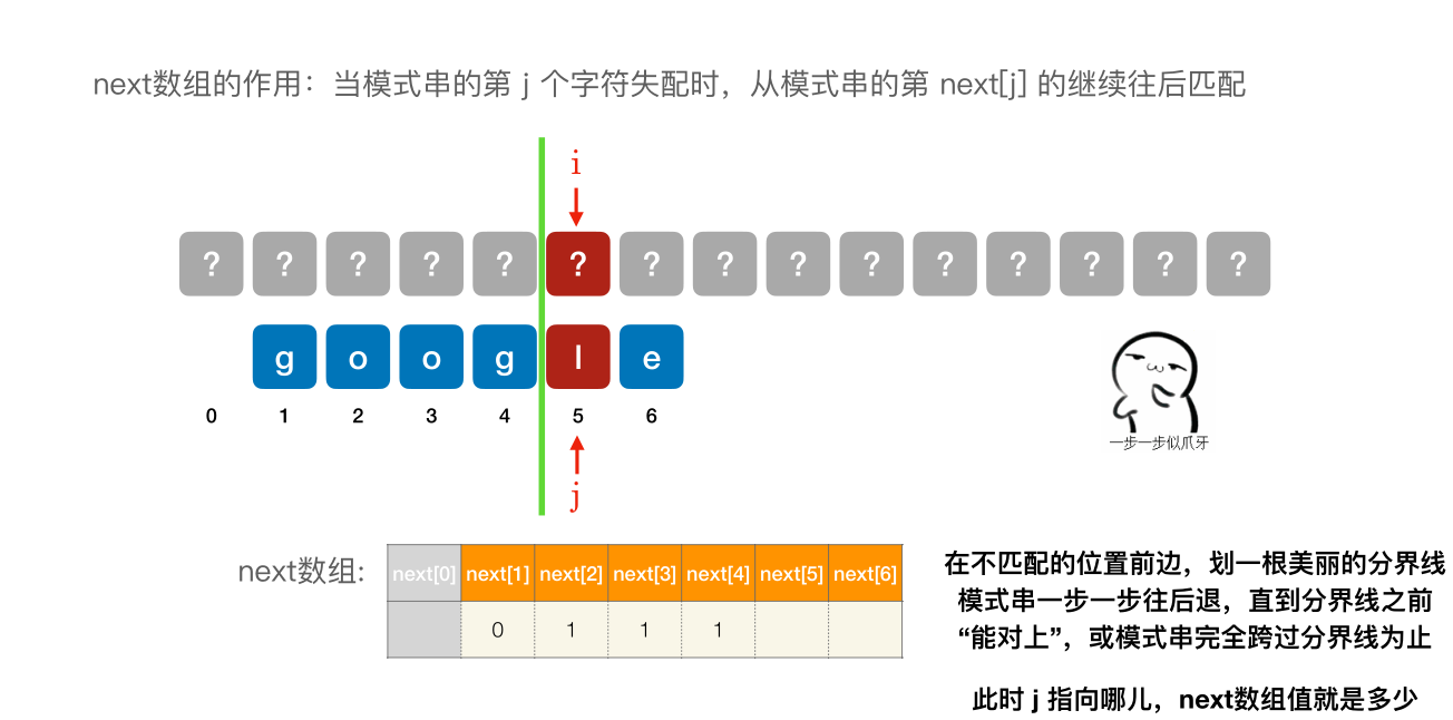 image-20221127074243488