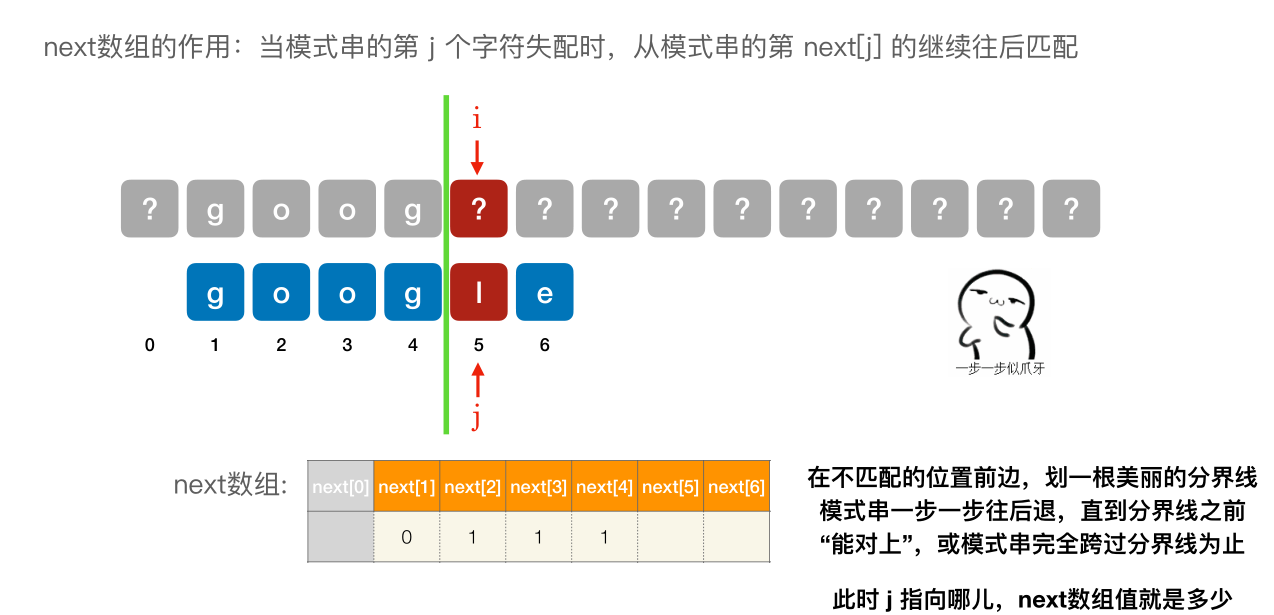 image-20221127074302644