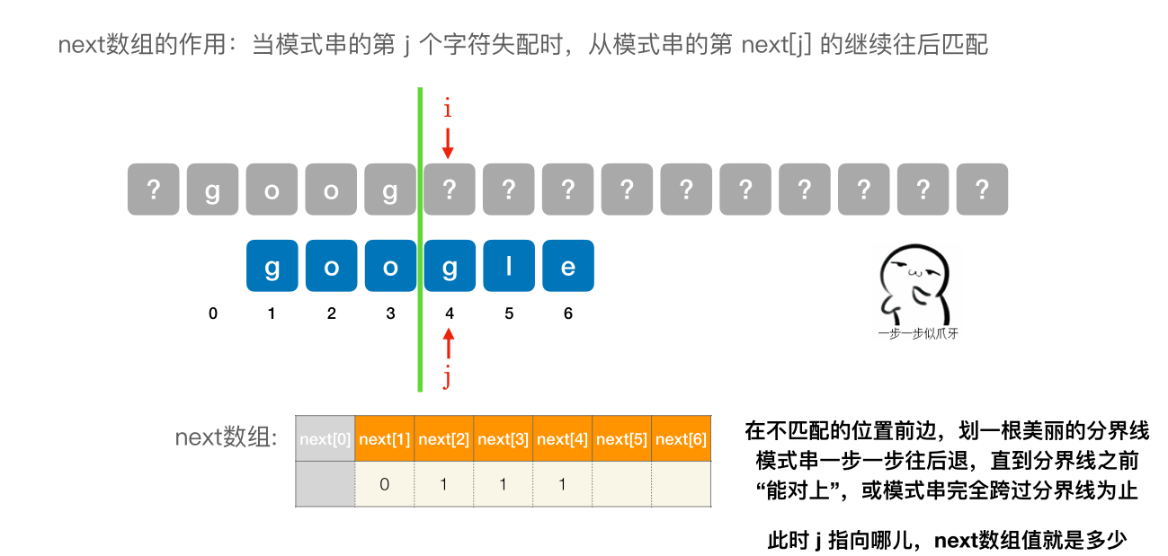 image-20221127074316904